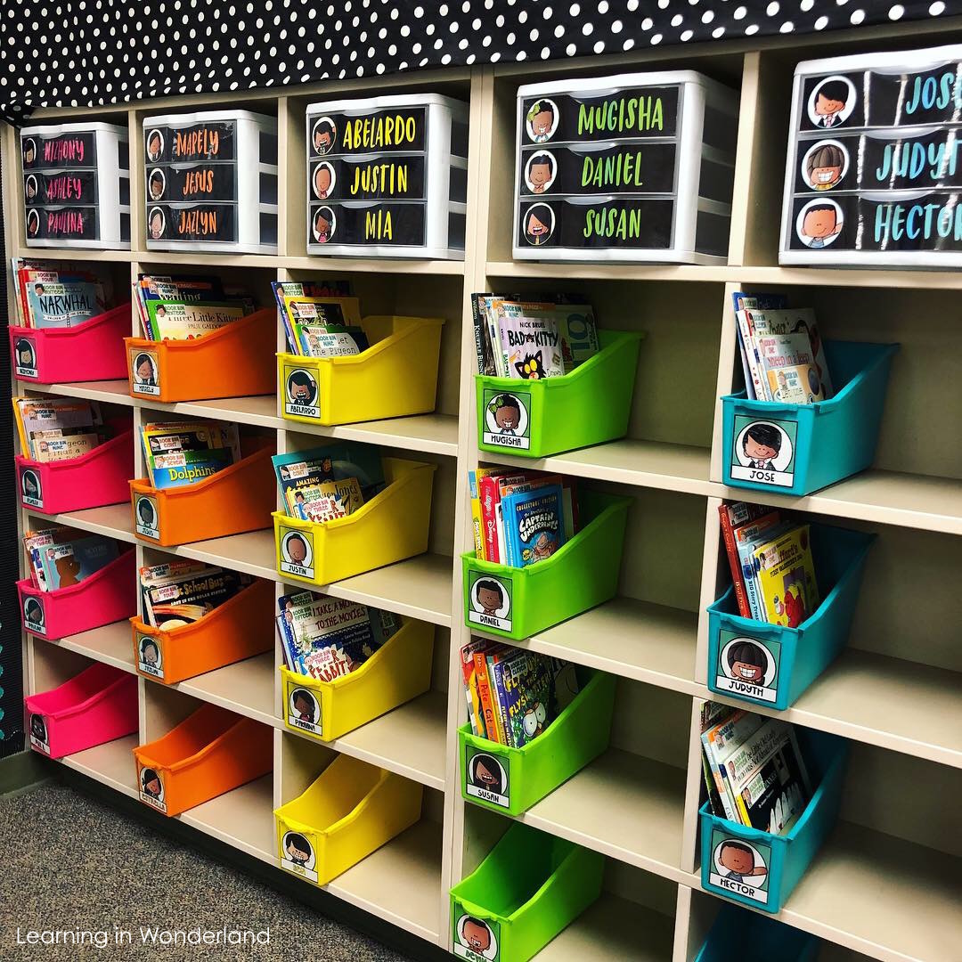 Classroom Mailboxes Learning In Wonderland