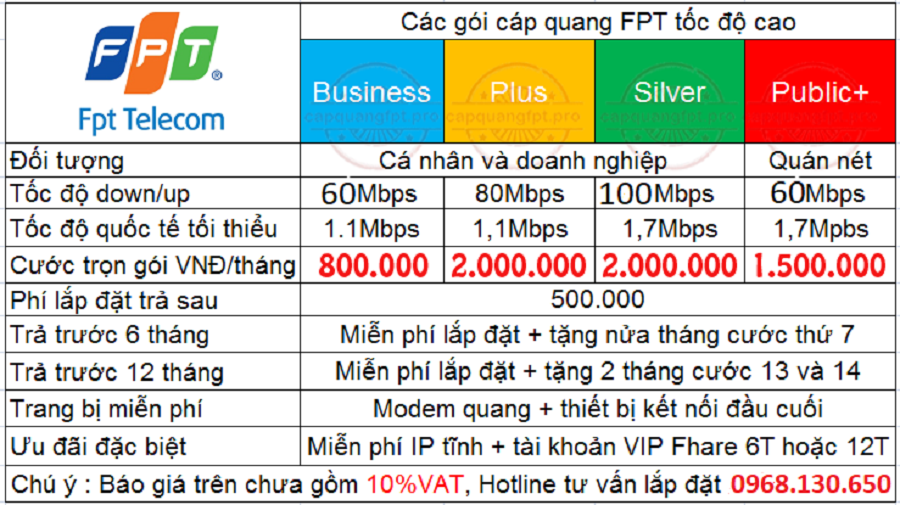 lap-dat-internet lap-dat-internet