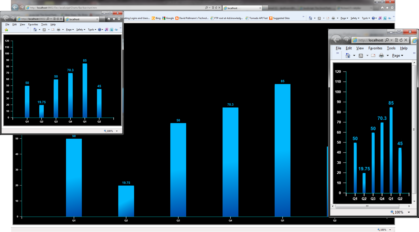 Fire + Ice: David Pallmann's Technology Blog: Adventures in HTML5 ...