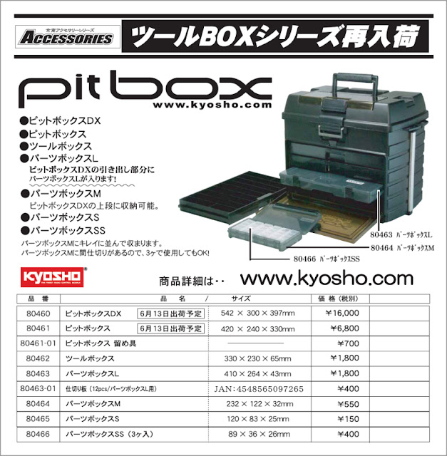 定番ピットボックス「京商ツールBOXシリーズ」再入荷|ラジコンもんちぃ 