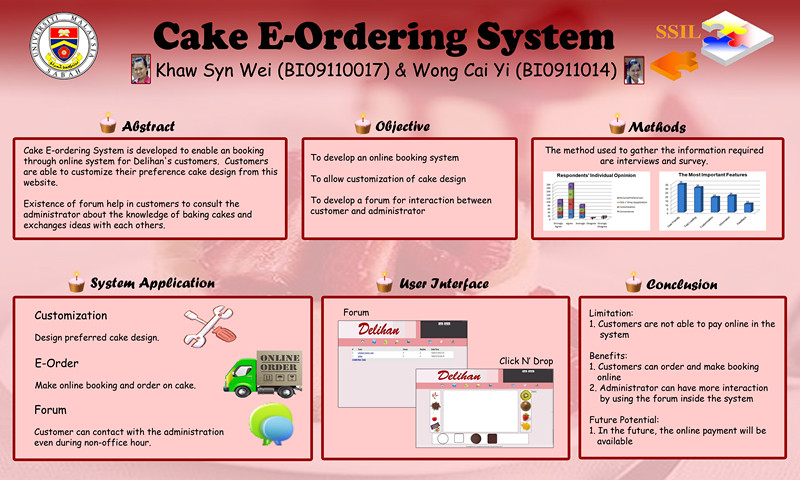 TIME PASS ^.^: FYP II Report