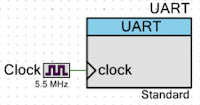 SCB UART 460,800 Clock Input
