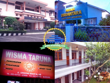 Daftar Alamat Dan Nomor Kontak Wisma Murah Di Bandung