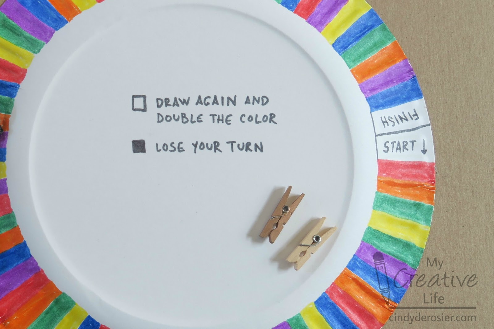 Paper Plate Drawing Game for Summer - Your Therapy Source