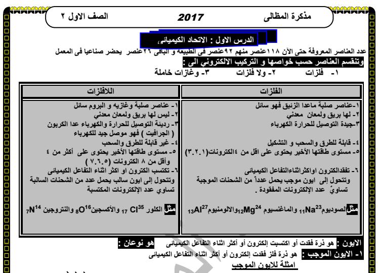 المظالي في شرح علوم الصف الاول الاعدادي الترم الثاني 2017