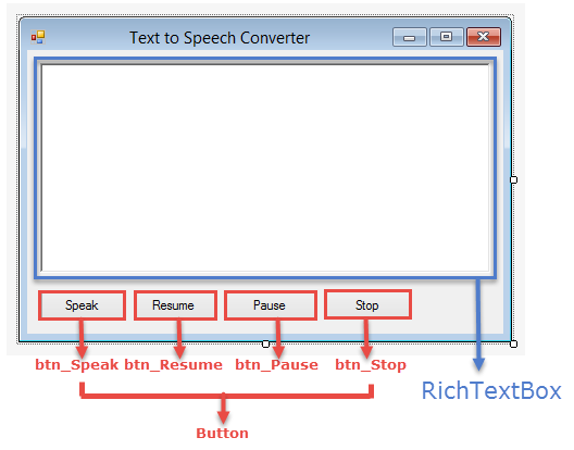 Text to Speech Converter Image2