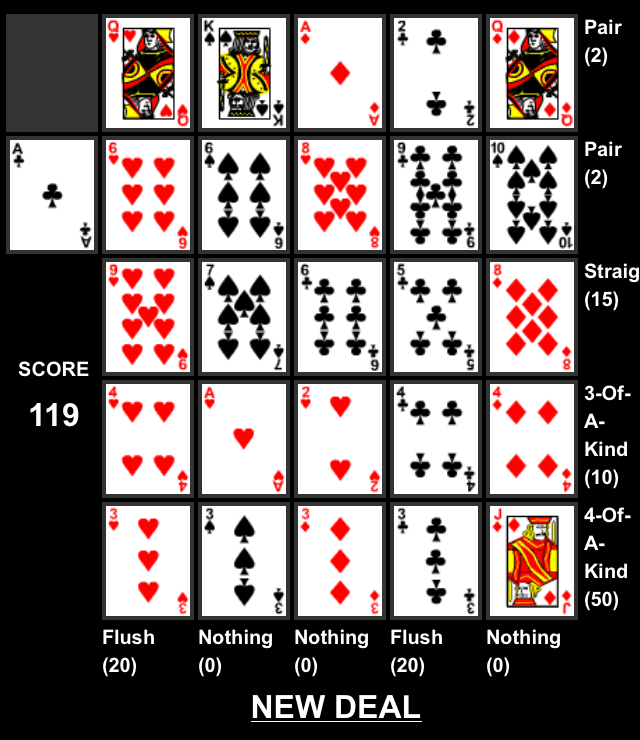 ポーカー で 勝つ 方法 ポーカー で 勝つ 方法