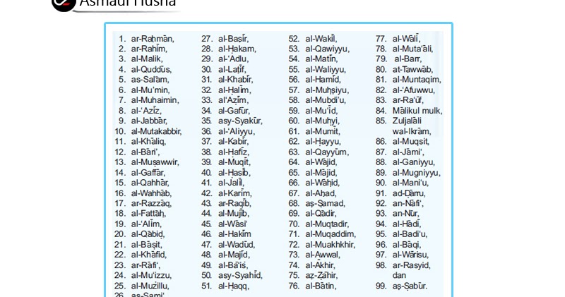 99 Nama Allah Sekali Dengan Maksud Nama Allah Yang Tidak