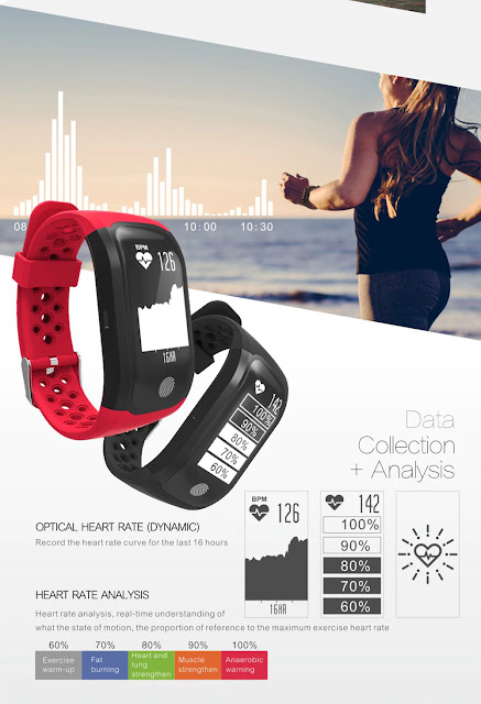 S908 GPS Sports Smartband S908 GPS Sports Smartband