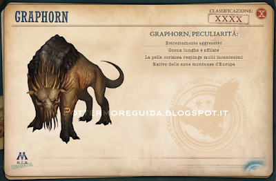 Graphorn