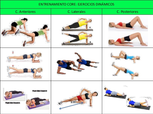 Ejercicios de core basicos