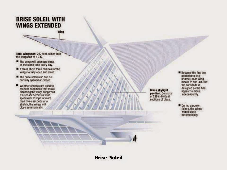 Milwaukee art museum construction details picture