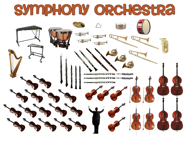 Music In CLIL Families Of Musical Instruments