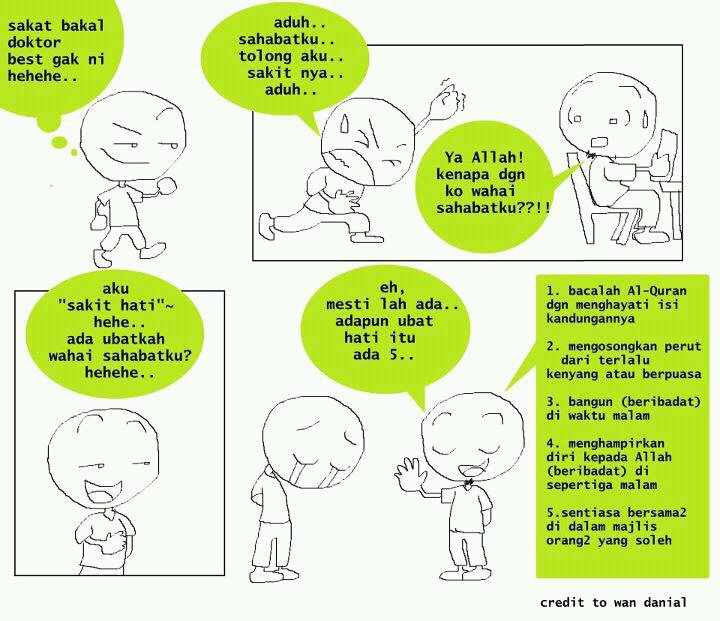 Ubat Gegat Bahasa Inggris - Anectams