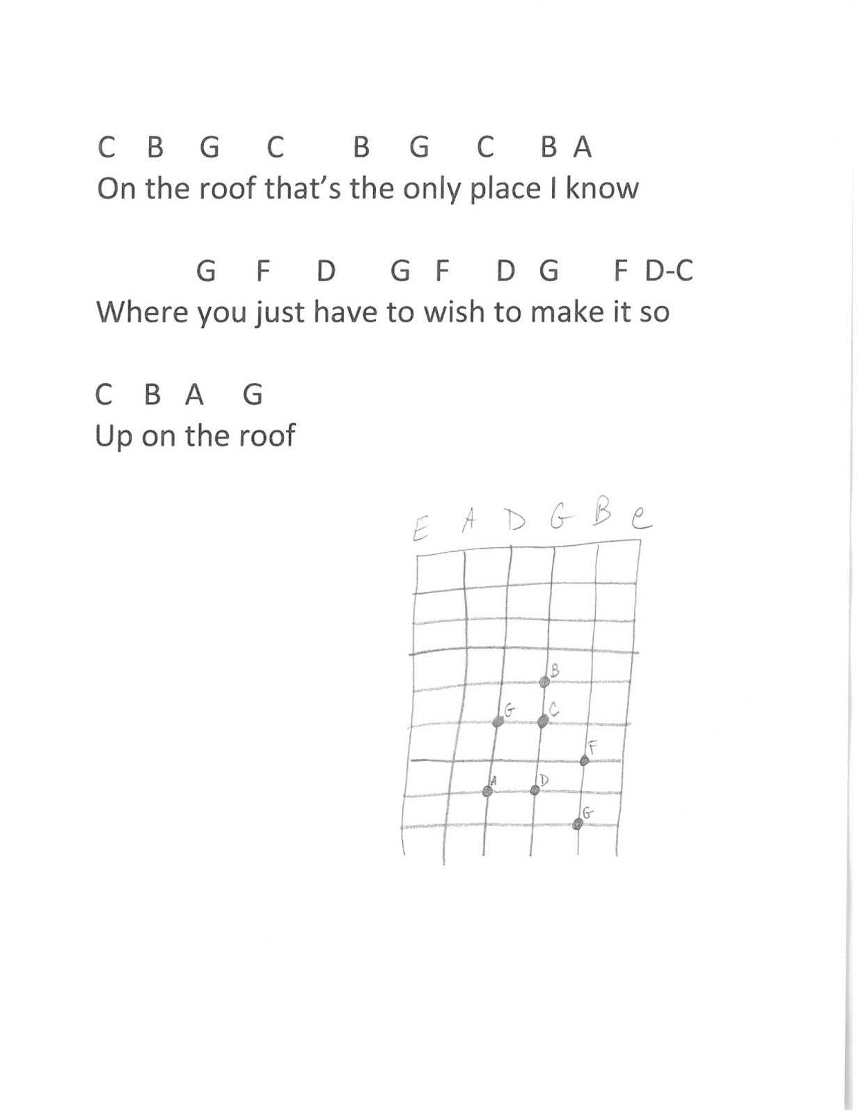 Band 101 "On the Roof" bridge notes