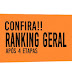 Circuito SOUL de MTB - Ranking Geral
