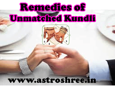 matchmaking Jyotish