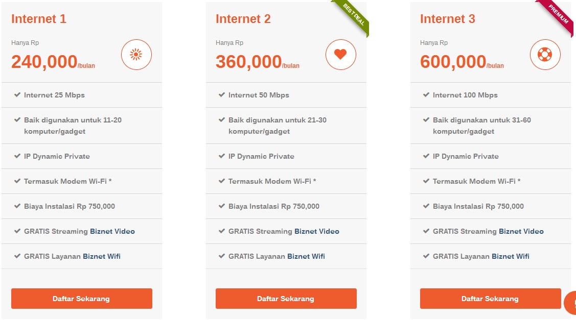 Image Result For Paket Internet Biznet Image Result For Paket Internet Biznet
