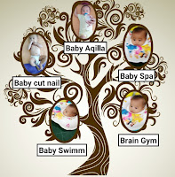 Baby Tannaya Aqilla 1