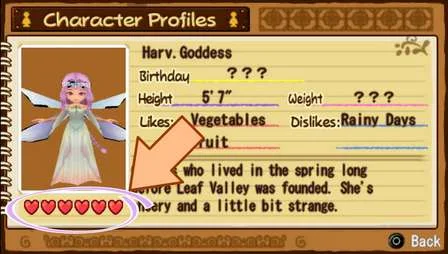 How to Know and Calculate the Friendship Levels HM: HoLV