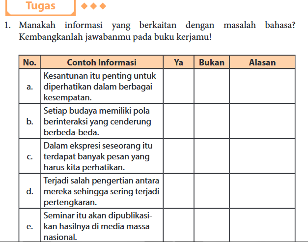 Download Kunci Jawaban Bahasa Inggris Kelas 12 Halaman 11 Pictures