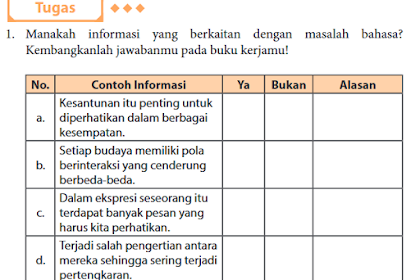 Kunci Jawaban Buku Bahasa Indonesia Kelas 11 Kurikulum 2013