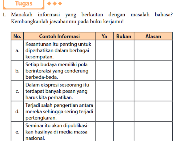 49+ Kunci Jawaban Bahasa Indonesia Kelas 11 Halaman 154 Pictures