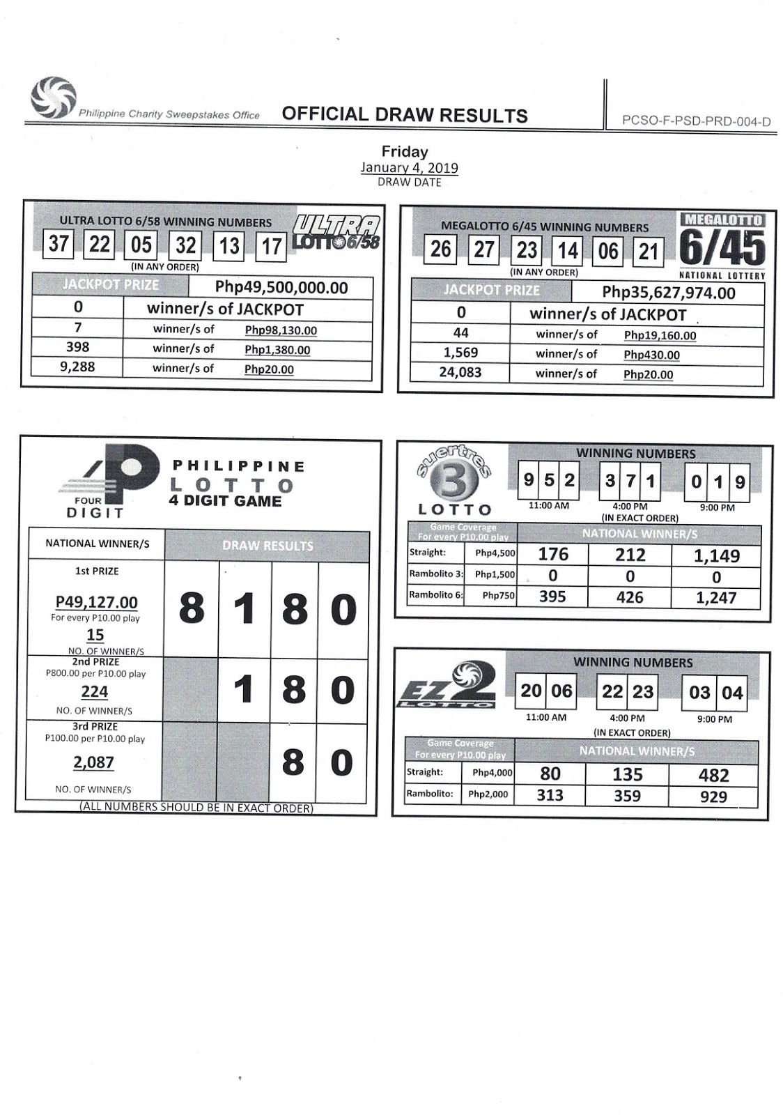 lotto results january 4 2019