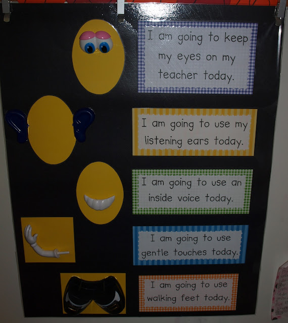 photo of: Deanna Jump's Classroom Behavior Chart with Mr. Potato Head Prompts as Visual Clues