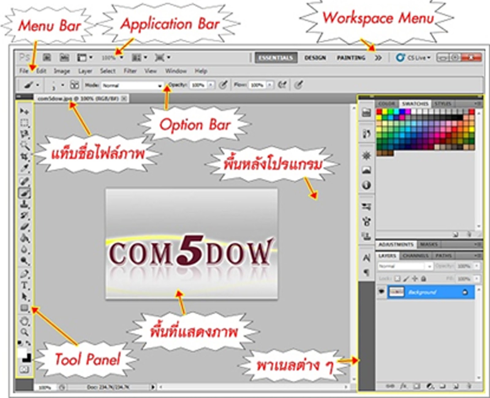 ปรับ รูป ให้ ชัด photoshop lightroom