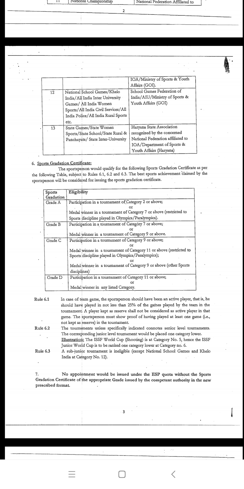 New Sports Gradation certificate guideline Haryana Teacher Haryana