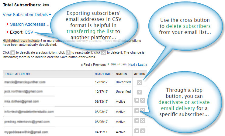 Subscriber management within Feedburner dashboard