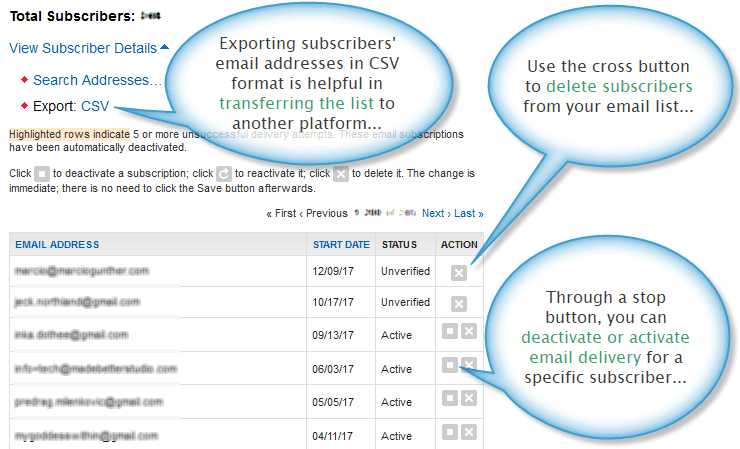 Subscriber management within Feedburner dashboard