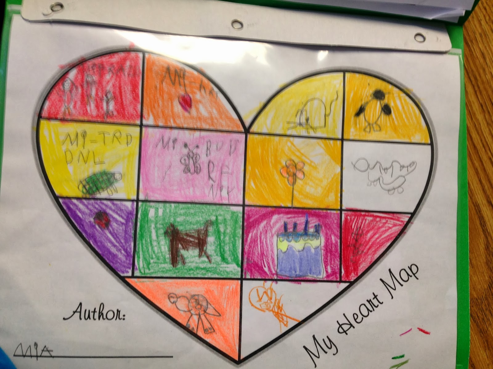 Tales From a K-1 Classroom: Heart Maps; a list of ideas that we could