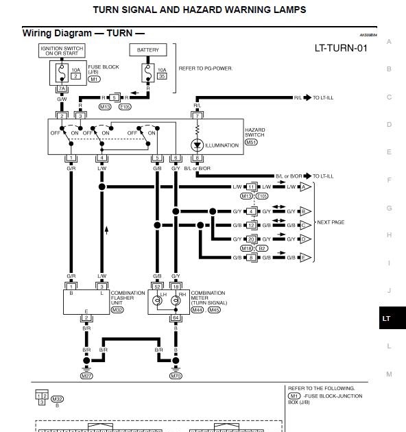 Nissan X Trail Sr20vet Ecu Wiring Diagram