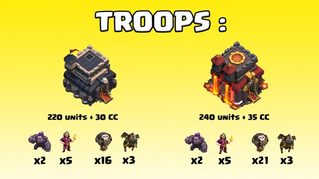 Hybrid strategy clash of clans Hybrid strategy clash of clans