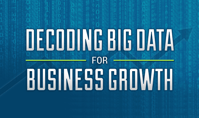 Decoding Big Data for Business Growth