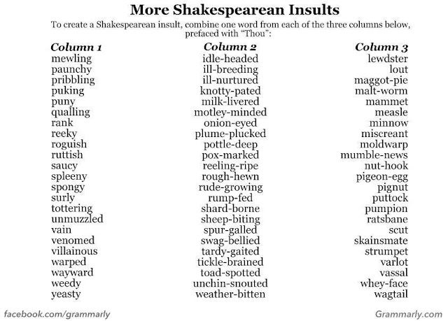 Shakespearean insults quizlet picture