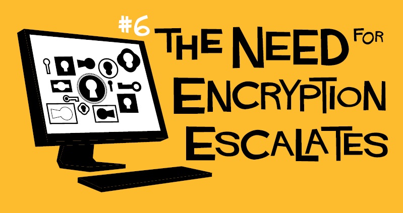 6. The Need for Encryption Escalates