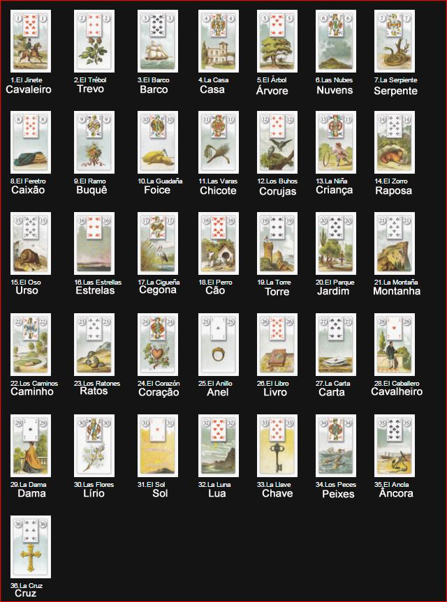 Featured image of post Cartas De Tarot Para Imprimir Gratis Pdf El tarot cl sico se compone de 78 cartas con sus respectivos arcanos
