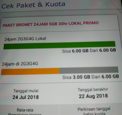 Cara Memakai Kuota Lokal Axis Yang Benar Paket Pedia