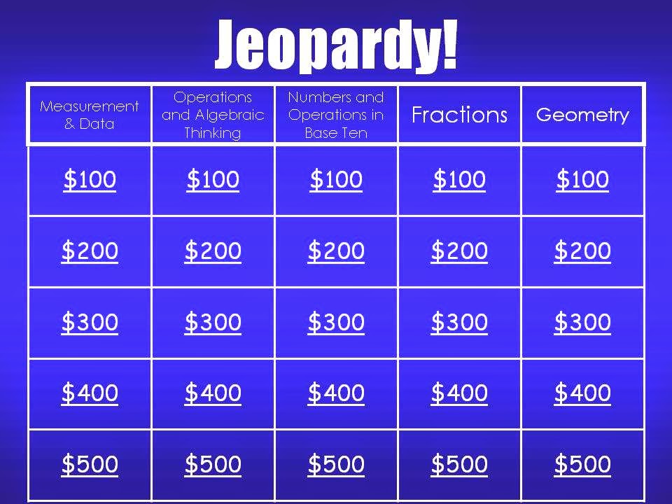 3rd Grade Math Review Jeopardy PowerPoint FREEBIE