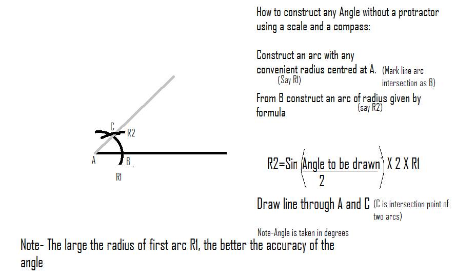 Make an angle of any measure without a protracter.