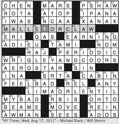 Rex Parker Does the NYT Crossword Puzzle: Suspense novelist Hoag / WED