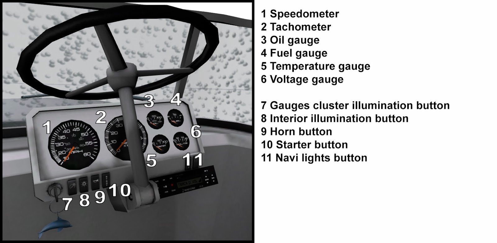 GEMC GEMC Motorboat manual