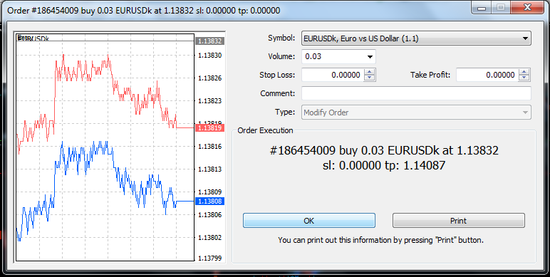 Cara menentukan tp forex