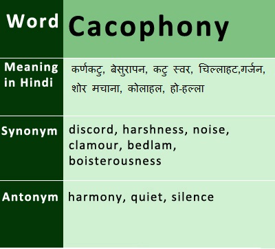 Cacophony meaning