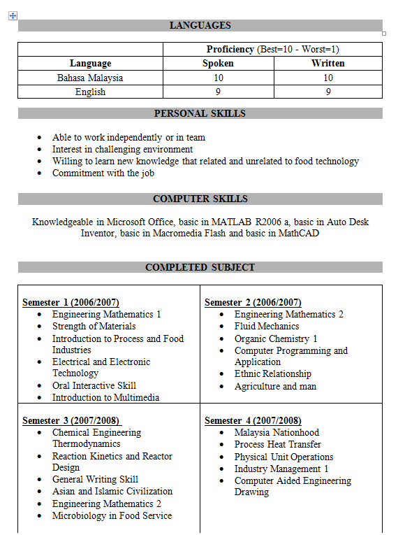 My Journey to Jannah: CONTOH MY RESUME & COVER LETTER 