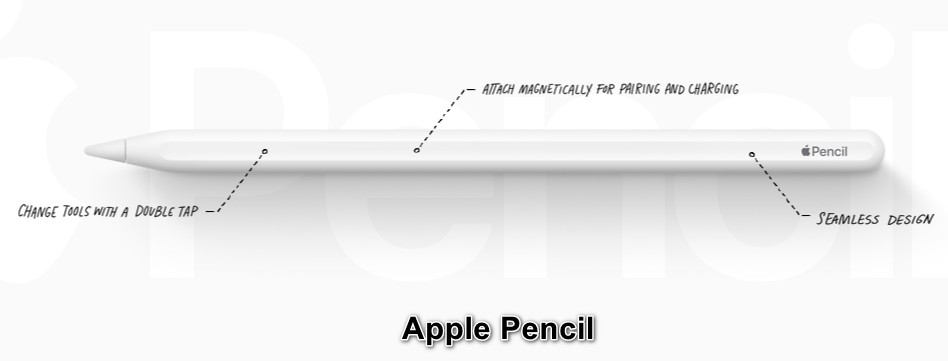 Apple Pencil 2018