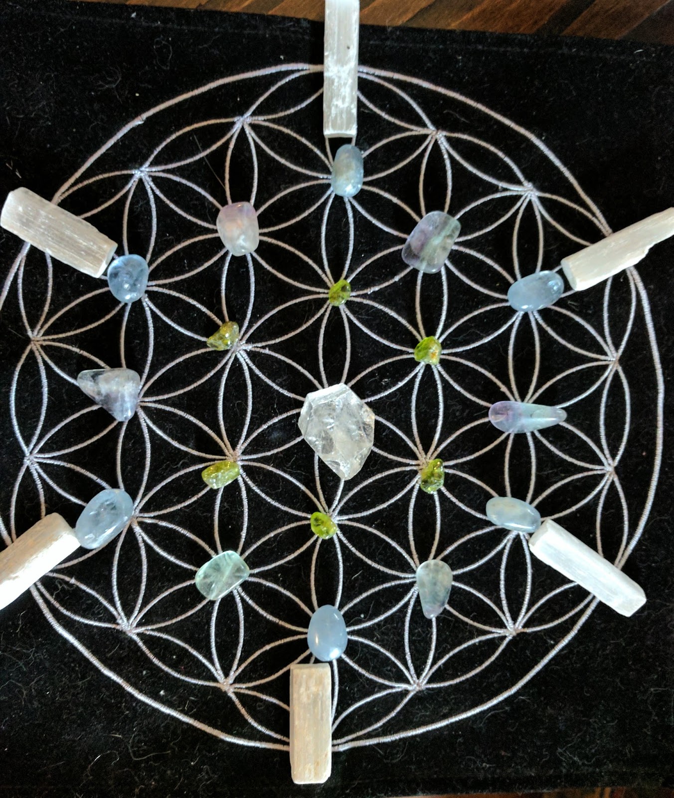 Crystal Grid Patterns Custom Decorating Ideas Crystal Grid Patterns Custom Decorating Ideas